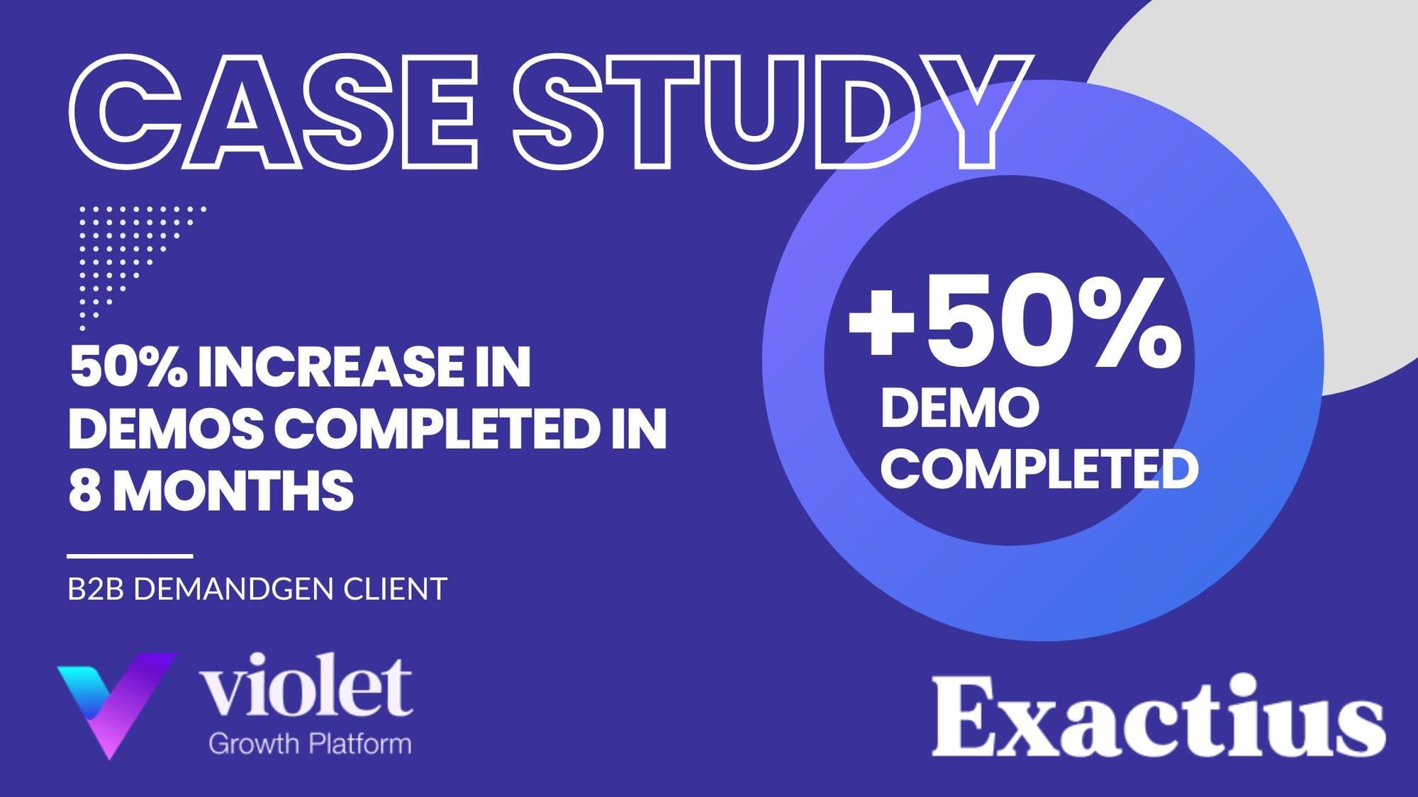 Solving the attribution challenge: How a B2B Design Company Increased Demos by 50% in Just 8 Months