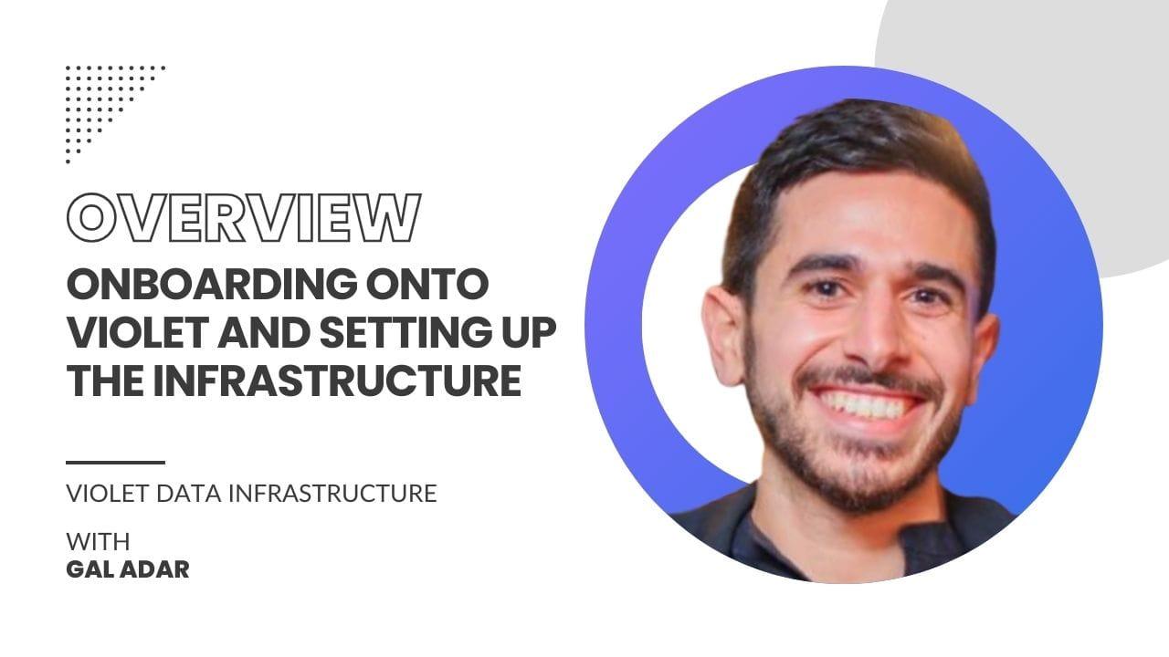 Understanding Violet's data infrastructure: A deep dive into our onboarding process